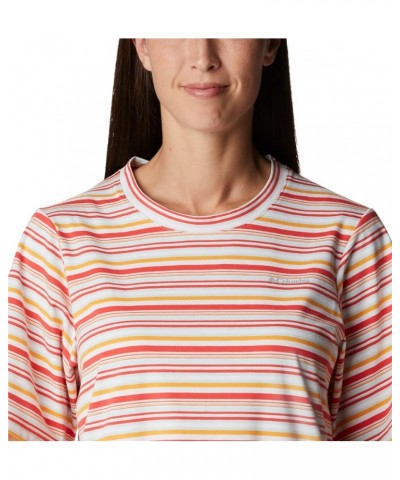 Women's Sun Trek Tee Dress Red Hibiscus Climate Change Stripe $18.81 Activewear